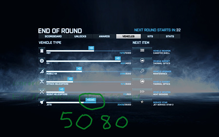BF3 SS