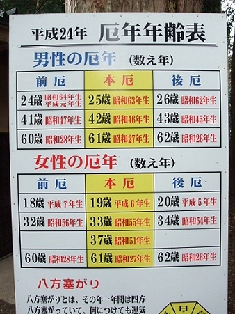 厄って?(こういうのに興味なし)。