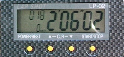 ラップタイム2012.01.09
